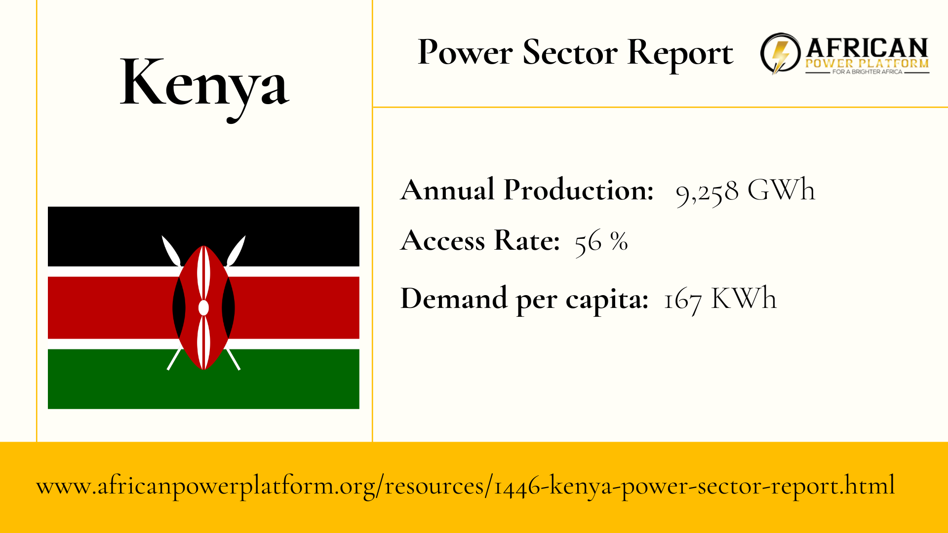 Kenya Power Sector Report