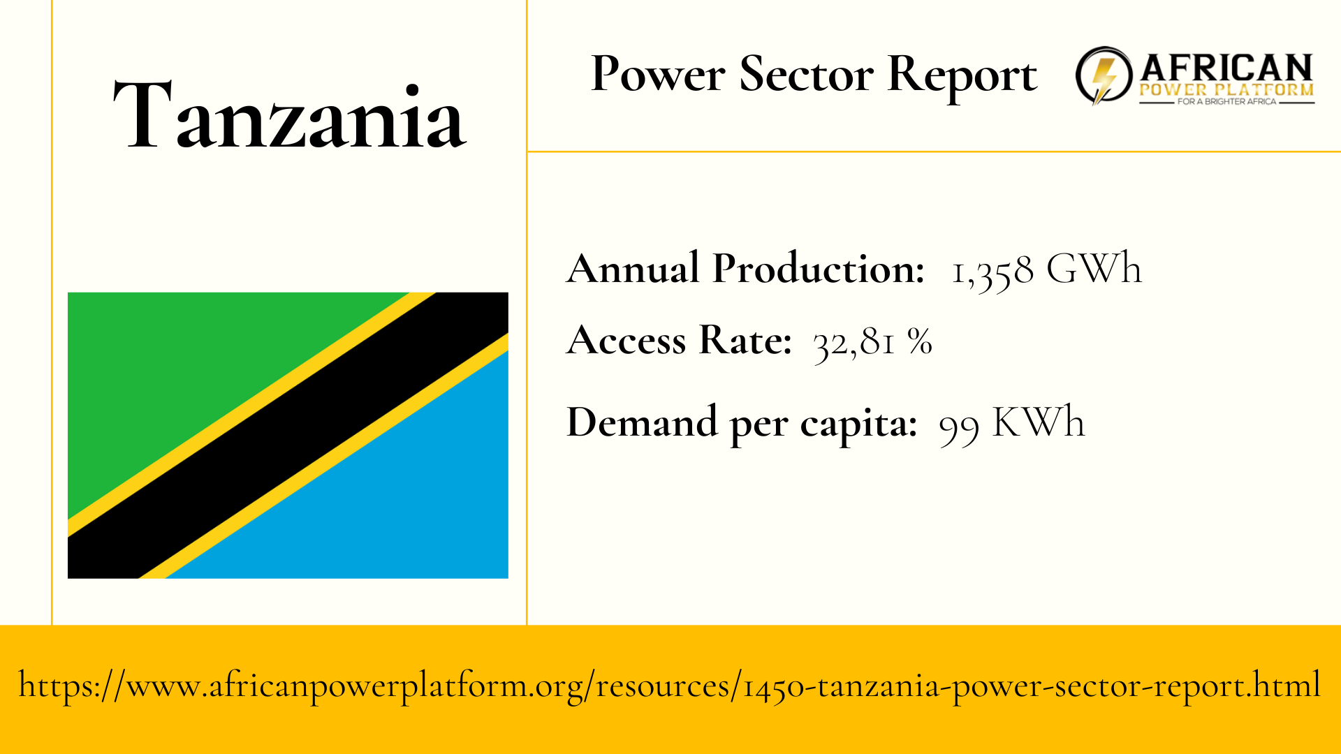 Tanzania Power Sector Report