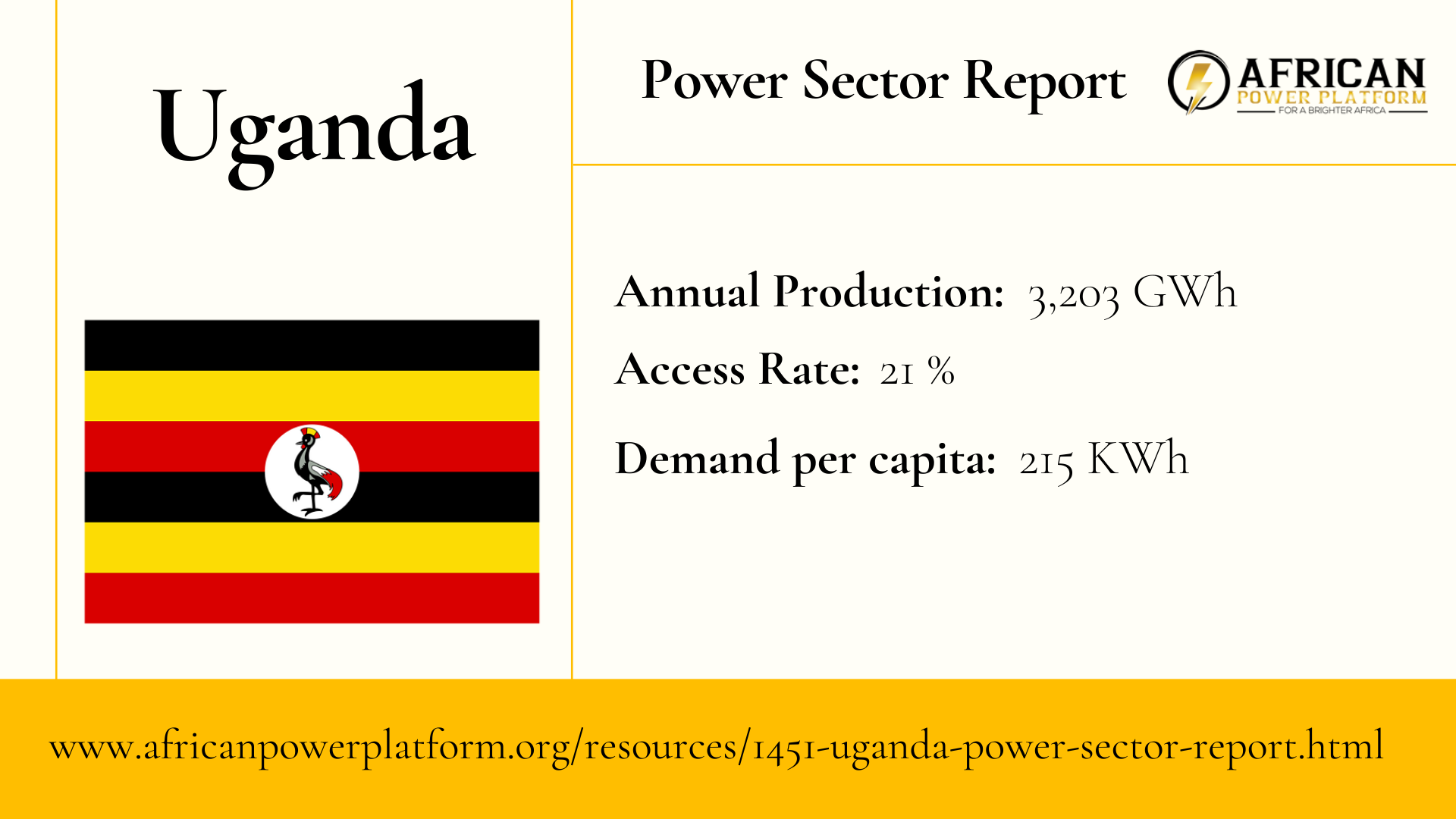 Uganda Power Sector Report